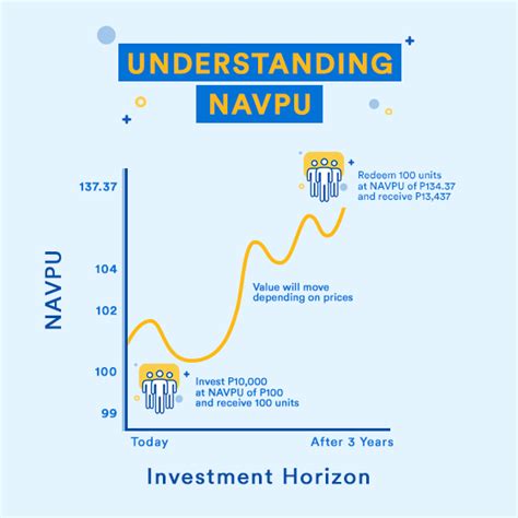 bdo uitf navpu